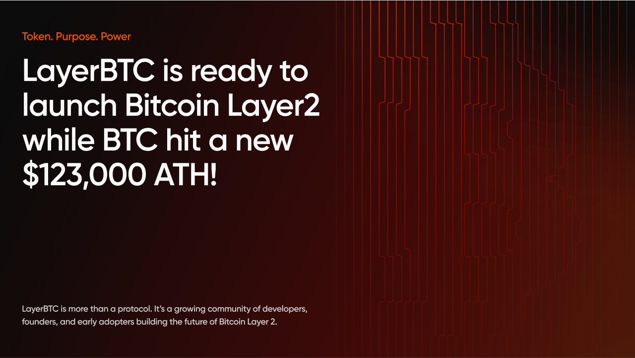 第二层、比特币与新高点:纽约视角